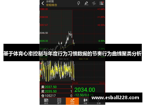 基于体育心率控制与年度行为习惯数据的节奏行为曲线聚类分析